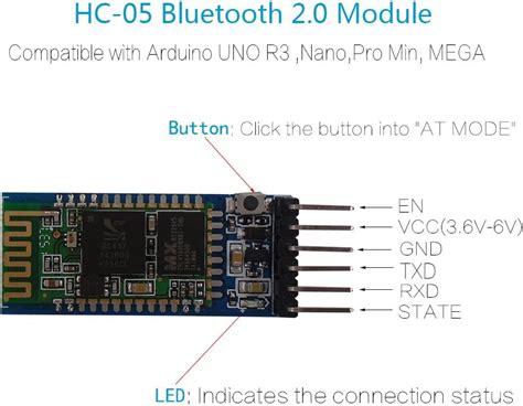 Buy Dsd Tech Hc 05 Bluetooth Serial Pass Through Module Wireless Serial