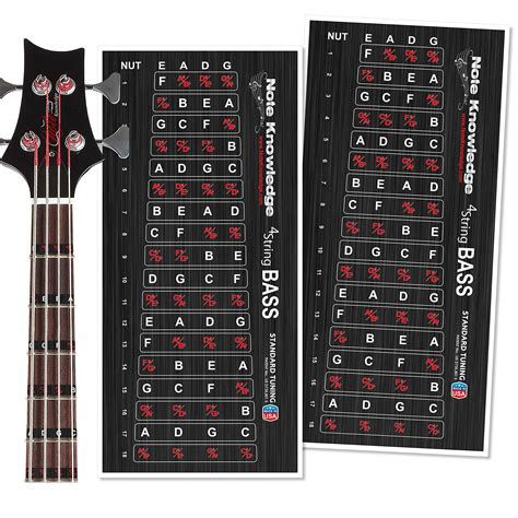 Buy Bass Guitar Fretboard Note Map Decals Stickers For Learning Notes Chords Scales Online