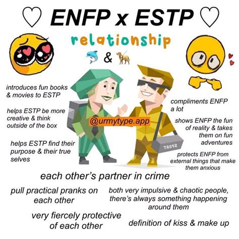 Pin By Froggie On Mbti Enfp Relationships Mbti Relationships Enfp