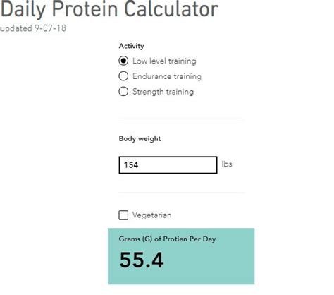 Now, 1 gram per kilogram may be appropriate for endurance athletes, babies, and the bedridden elderly, all of whom have slightly greater protein needs than the general public. Protein Calculator (Daily Intake | Protein calculator ...