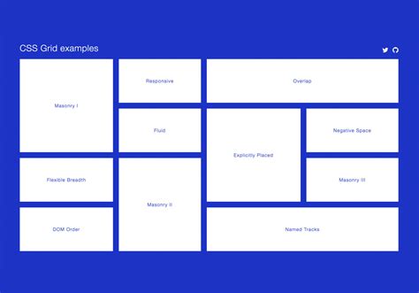 Css Gallery Examples In Css Grid Gallery Css Vrogue Co
