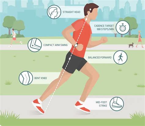 Is Barefoot Running Better Or Are You Running Toward Injury