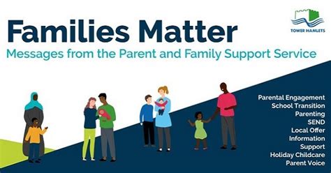 Families Matter July 2020