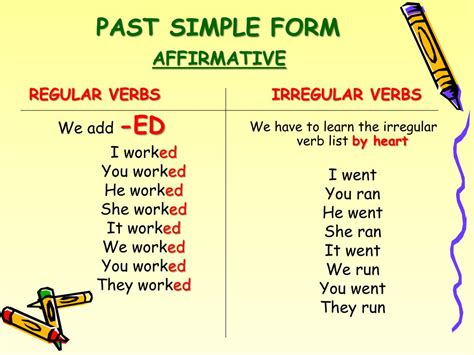 The Past Simple Tense With A Picture D8c