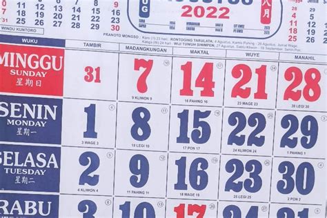 Kalender Jawa Hari Ini Selasa 9 Agustus 2022 Dengan Hari Pasaran Weton
