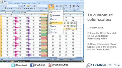 Display Data Visually In Excel With Data Bars And Color Scales Youtube