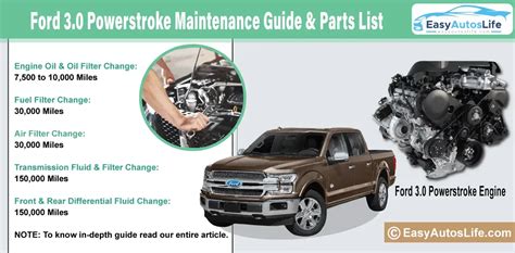 Ford 30l Powerstroke Maintenance Guide Service Schedule And Parts List