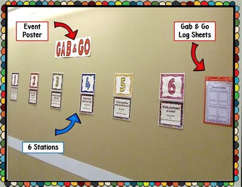 Minor adjustments to formative assessment efforts—little hacks that are ultimately more efficient and deeply satisfying to teachers. 2-Minute Video Tutorial: HOW TO SET UP GAB & GO STATIONS ...