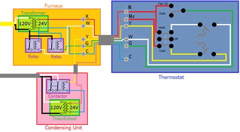 Honeywel transfomers are made for heating systems. hvac - On a thermostat, are "R" and "Rh" terminals the same thing? - Home Improvement Stack Exchange