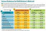 Chip Medicaid Guidelines Photos