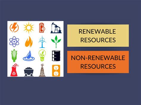 🏷️ Distinguish Between Renewable And Nonrenewable Resources Upsc