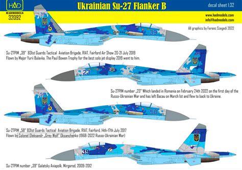 Ukrainian Su 27p1m Flanker B Had Models 32092