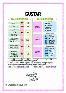 Gustar Verb Practice Answers