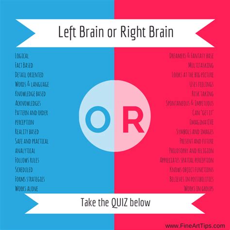 Left Brain Or Right Brain Take The Quiz