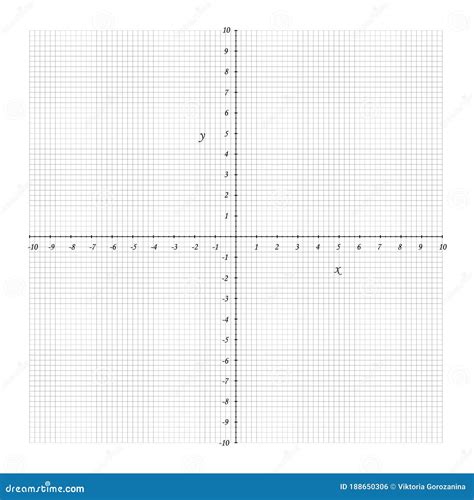 Cartesian Coordinate System Grid Two Dimensional Vector Geometry And