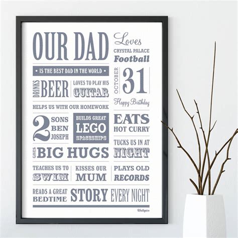 Personalised Dad Memory Word Art Print By Wallspice