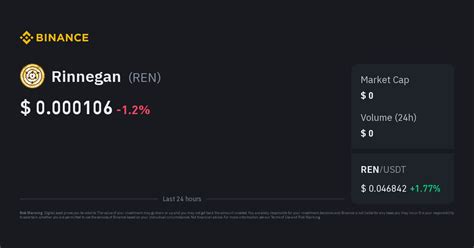 Rinnegan Price Ren Price Index Live Chart And Zar Converter Binance