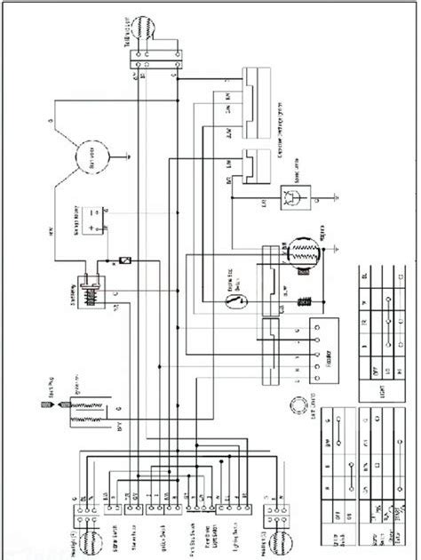 In pdf or jpg files. Yamaha 50cc Scooter Wiring Diagram | free wiring diagram