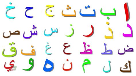 Alif Ba Ta For Children أنشودة الحروف العربية Arabic Alphabet Song