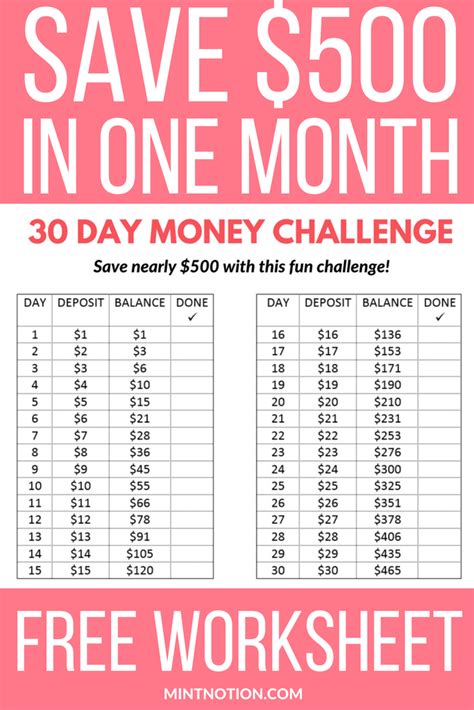 52 Week Money Saving Challenge Saving Money Budget Best Money Saving