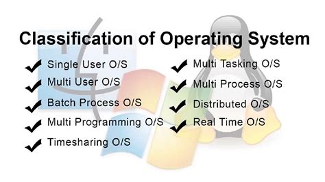 Classification Of Operating System With Their Diagrams Types Of