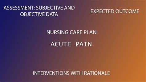 Acute Pain Nursing Care Plan Advanced Nursing Youtube