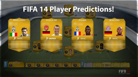 Podolski Fifa 15 Lukas Podolski Fifa 21 90 Fut Birthday Prices And