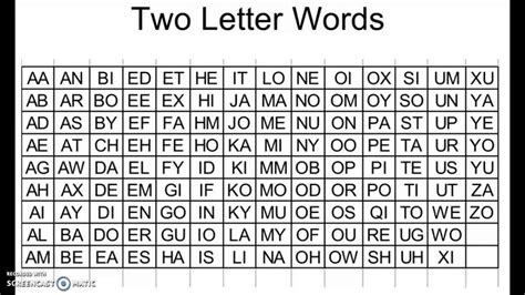 Words With Friends 2 Letter Words With V Cover Letters Samples