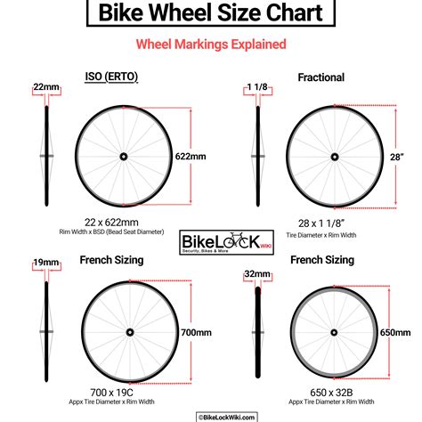 Bicycle Tyre Size Conversion Table Elcho Table