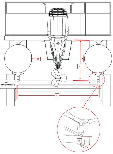 Standard Pontoonloader Complete Kit