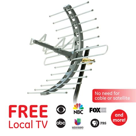 Free Air Tv Channels Near Me - FRECRO