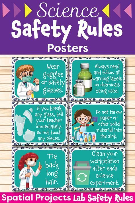 Science Safety Rules Posters Science Safety Rules Science Safety