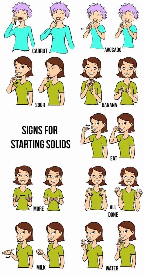 Infant Sign Language Chart Luxury Baby Sign Language First Foods