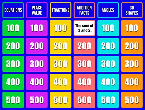 Jeopardy Game For School Review Heavygasw