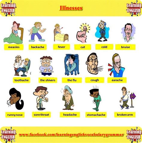 Illnesses Vocabulary Health Phrasal Verbs With Meaning And Examples