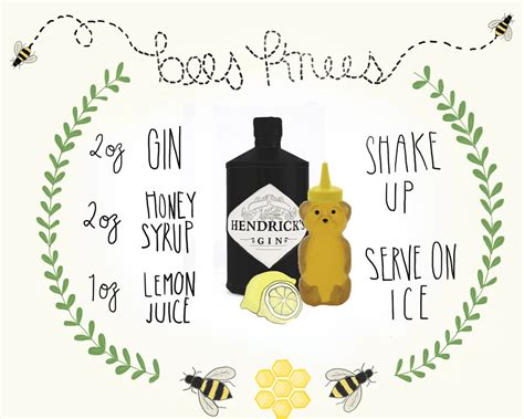 In a cocktail shaker filled with ice, combine the gin, lemon juice and simple syrup. bees knees - cute cocktail recipe | Bees knees cocktail ...