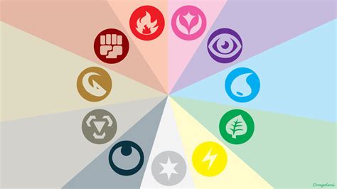 Pokemon Elements Minimalist Wallpaper By Dragoleni On DeviantArt