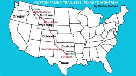 What Route Did The Duttons Travel In 1883 Including Map
