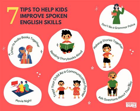 7 Engaging Ways To Help Your Child Improve English Speaking Skills