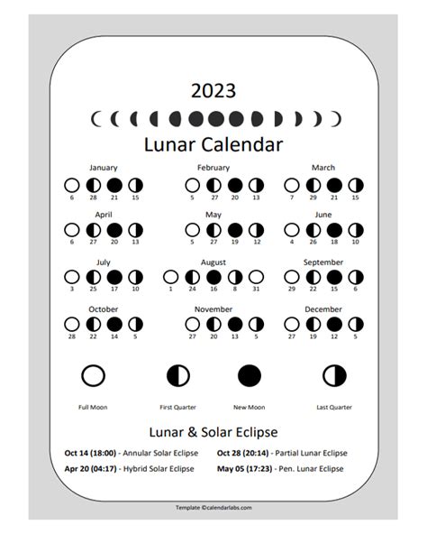 2023 Lunar Calendar Phases By Month Free Printable Templates