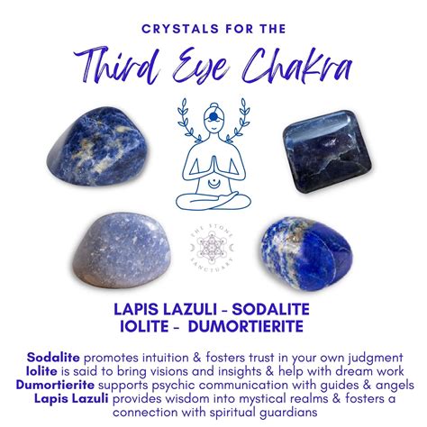 Third Eye Chakra Crystals Crystals For Third Eye Chakra Etsy Uk