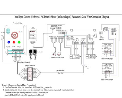 It includes guidelines and diagrams for different types of wiring strategies and other products like lights, windows, etc. Wiring Diagram For A Dayton 4x796 Motor Speed Control