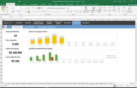 Planilha De Gest O De Compras Completa Em Excel Planilhas Em Excel Bank Home
