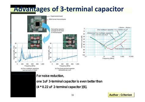 Introduction To 3 Terminal Capacitor