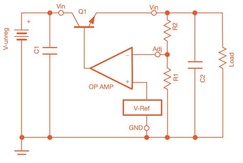 Introduction To Linear Voltage Regulators