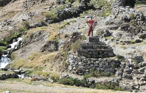 Proyecto Arqueológico Huarochirílurín Altohuarochirí Upper Lurín