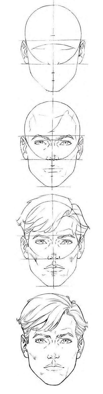 Saber Cómo Aprender A Dibujar Rostros O Caras De Humanos Paso A Paso Es