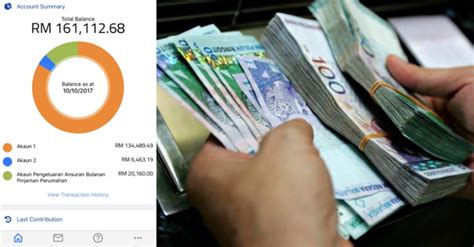 Public pemohon(connection connection) { this.connection = connection; Dua Minggu Lagi Boleh Mula Mohon i-Sinar, KWSP Jawab Tiga ...