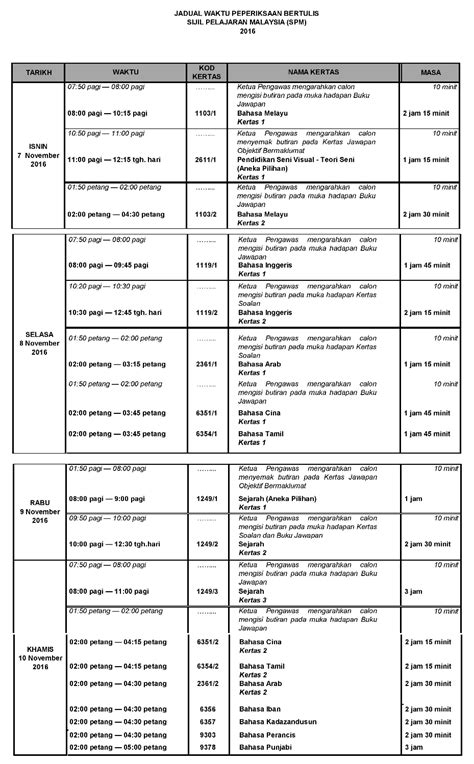 Jadual Waktu Peperiksaan SPM 2017