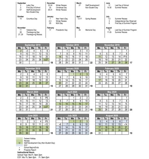 Uc Berkeley 2019 2020 Academic Calendar